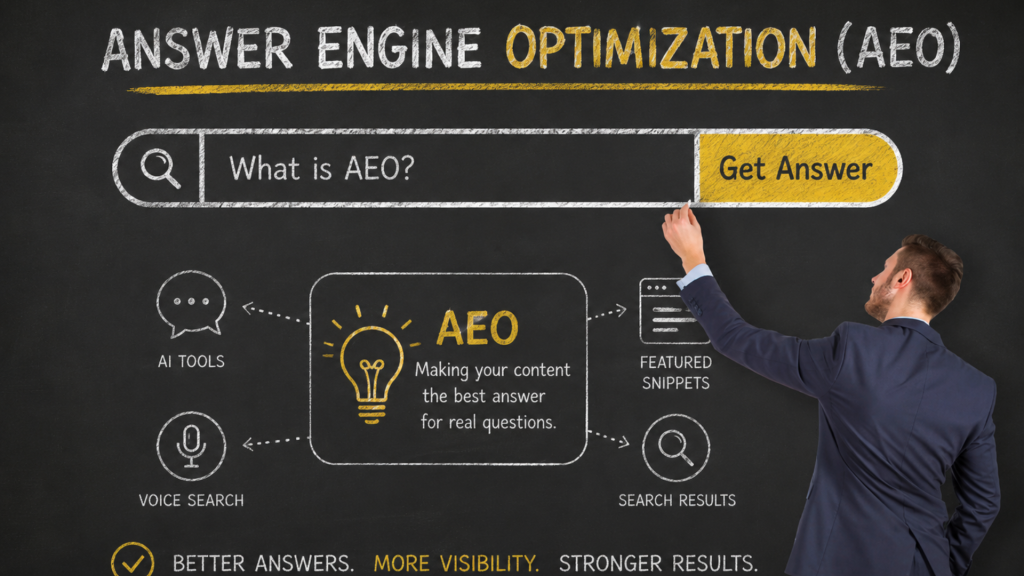 Answer Engine Optimization chalkboard graphic with AEO search elements